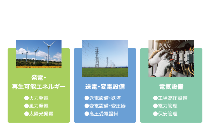 電気主任ライセンス専攻科の人材育成分野