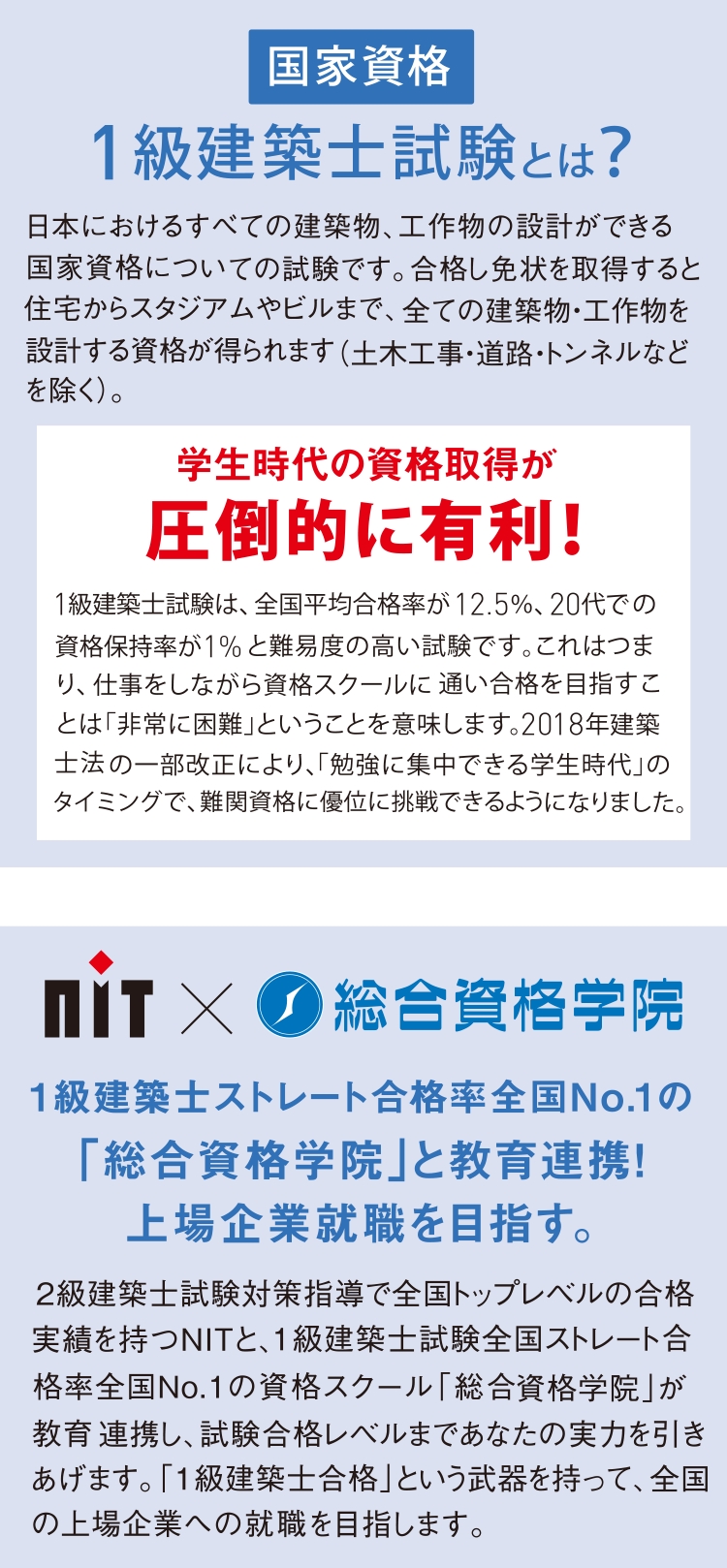 国家資格 1級建築士を受験！